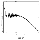 Flux Preview_RX J1832-33_obsid_11793