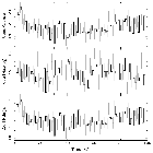 Light curve_RX J1832-33_obsid_11793