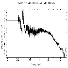 Flux Preview_Crab Pulsar (in M 1)_obsid_11245