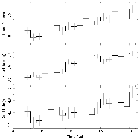Light curve_Crab Pulsar (in M 1)_obsid_11245