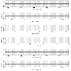Counts Spectrum (3)_Crab Pulsar (in M 1)_obsid_11245