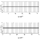 Counts Spectrum (4)_Crab Pulsar (in M 1)_obsid_11245