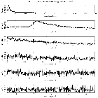 Counts Spectrum (1)_Crab Pulsar (in M 1)_obsid_11245