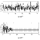 Counts Spectrum (4)_RX J0720.4-3125_obsid_13188