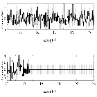 Counts Spectrum (4)_RX J0720.4-3125_obsid_13181