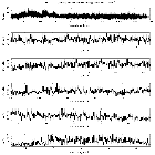 Counts Spectrum (1)_RX J0720.4-3125_obsid_13181