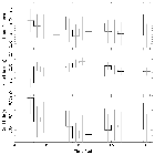 Light curve_Pi3 Ori_obsid_13184