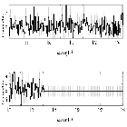 Counts Spectrum (4)_Pi3 Ori_obsid_13184