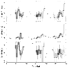 Light curve_Pi3 Ori_obsid_12324