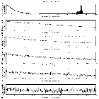 Flux spectrum (1)_X Per (HD 24534)_obsid_12447