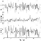 Light curve_HD 79210_obsid_12325
