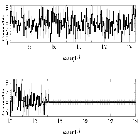 Counts Spectrum (4)_HD 79210_obsid_12325