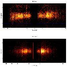 Dispersion coordinates field image_theta 1 Ori C_obsid_3