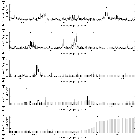 Flux spectrum (2)_theta 1 Ori C_obsid_3