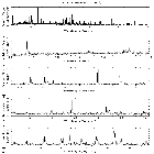 Flux spectrum (1)_theta 1 Ori C_obsid_3