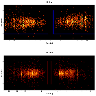 Dispersion coordinates field image_AU Mic_obsid_17