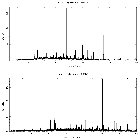 Counts spectrum_AU Mic_obsid_17