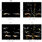 Order-sorting image_Capella_obsid_1100