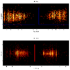Dispersion coordinates field image_Capella_obsid_1100