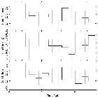 Light curve_Capella_obsid_1100