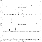 Flux spectrum (2)_Capella_obsid_1100