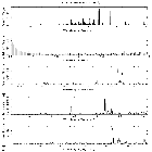 Flux spectrum (1)_Capella_obsid_1100