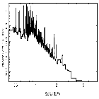 Flux Preview_Capella_obsid_1237