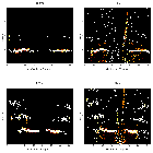 Order-sorting image_Capella_obsid_1237