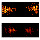 Dispersion coordinates field image_Capella_obsid_1237