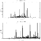 Counts spectrum_Capella_obsid_1237