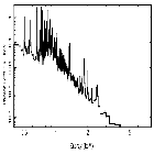 Flux Preview_Capella_obsid_1236