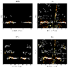 Order-sorting image_Capella_obsid_1236