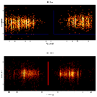 Dispersion coordinates field image_Capella_obsid_1236