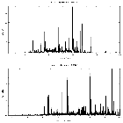 Counts spectrum_Capella_obsid_1236