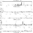 Flux spectrum (1)_Capella_obsid_1236