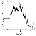 Flux Preview_Cas A - R9 - DEMO ONLY_obsid_1046