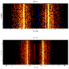 Dispersion coordinates field image_Cas A - R9 - DEMO ONLY_obsid_1046