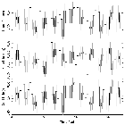 Light curve_Cas A - R9 - DEMO ONLY_obsid_1046