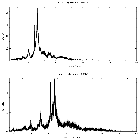 Counts spectrum_Cas A - R9 - DEMO ONLY_obsid_1046