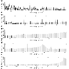 Flux spectrum (2)_Cas A - R9 - DEMO ONLY_obsid_1046