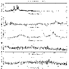 Flux spectrum (1)_Cas A - R9 - DEMO ONLY_obsid_1046