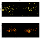 Dispersion coordinates field image_Proxima Cen_obsid_2388