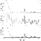 Light curve_Proxima Cen_obsid_2388