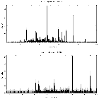 Counts spectrum_Proxima Cen_obsid_2388