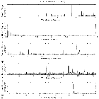 Flux spectrum (1)_Proxima Cen_obsid_2388
