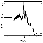 Flux Preview_Cas A - R2 - DEMO ONLY_obsid_10703