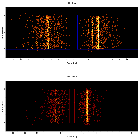Dispersion coordinates field image_Cas A - R2 - DEMO ONLY_obsid_10703