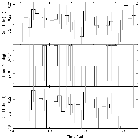 Light curve_Cas A - R2 - DEMO ONLY_obsid_10703
