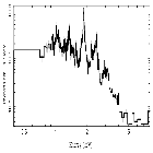 Flux Preview_Cas A - R6 - DEMO ONLY_obsid_12206