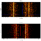 Dispersion coordinates field image_Cas A - R6 - DEMO ONLY_obsid_12206